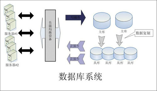 怎样的Erpky电子官方网站-ky（中国）
可以提升企业的创新力与竞争力?