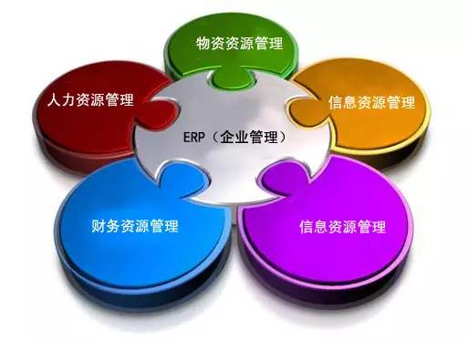 ERPky电子官方网站-ky（中国）
是所有行业都适用吗?