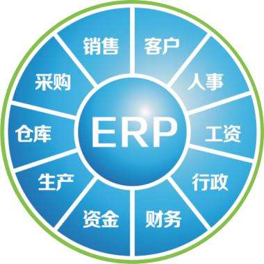 一套erp企业管理ky电子官方网站-ky（中国）
要多少钱?
