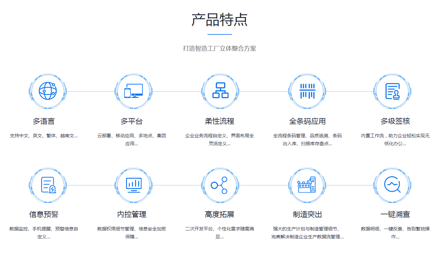 ERPky电子官方网站-ky（中国）
是怎么操作的?