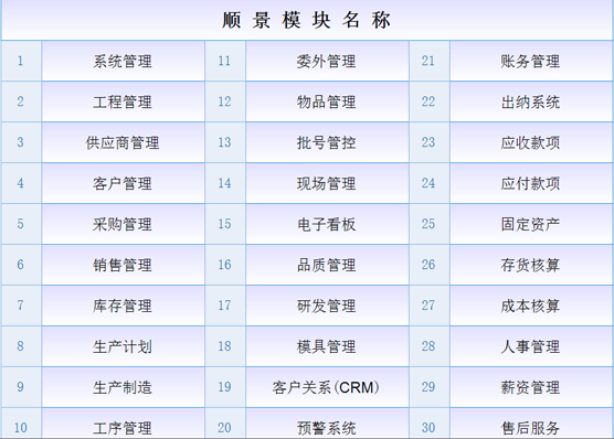 ERPky电子官方网站-ky（中国）
是什么意思？
