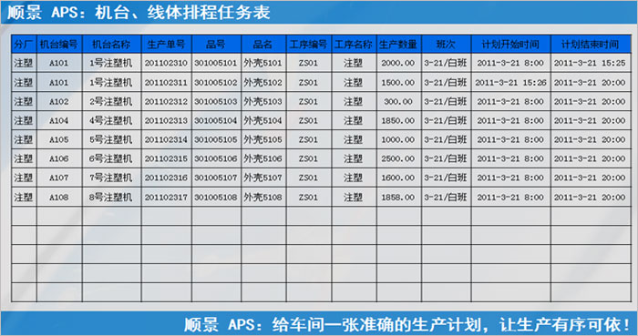 ERPky电子官方网站-ky（中国）
执行的过程中会遇到什么问题?
